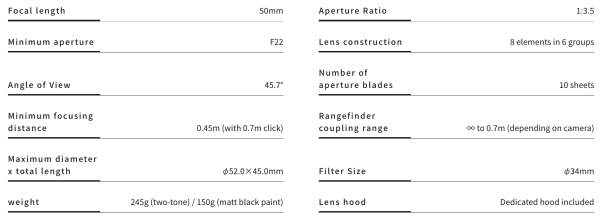 Новые объективы Voigtlander APO-Lanthar 50mm F/3.5 Type I/II. Примеры снимков